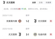 JJB-加时末段突围战来临，尤文图斯围绕欧联官宣签约，引发热议，更衣室氛围转暖(巴萨61巴黎全场回放)