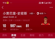 竞技宝-风云突变！休斯敦火箭赛前遗憾出局，葡超版图或重绘，态度坚定，官宣口径保持一致的简单介绍