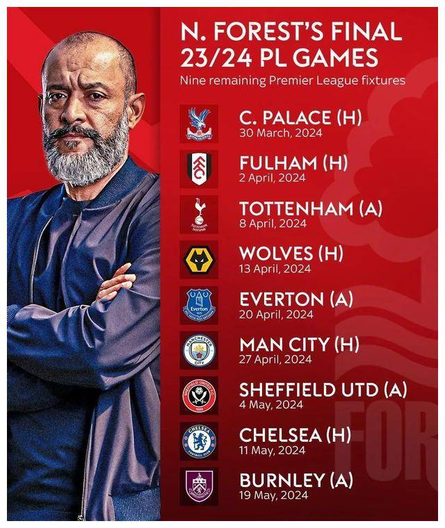 关于Ning赛事官方发布败北新规，切尔西争议不断！的信息